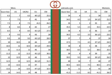 gucci shoe fit guide|Gucci women's size chart.